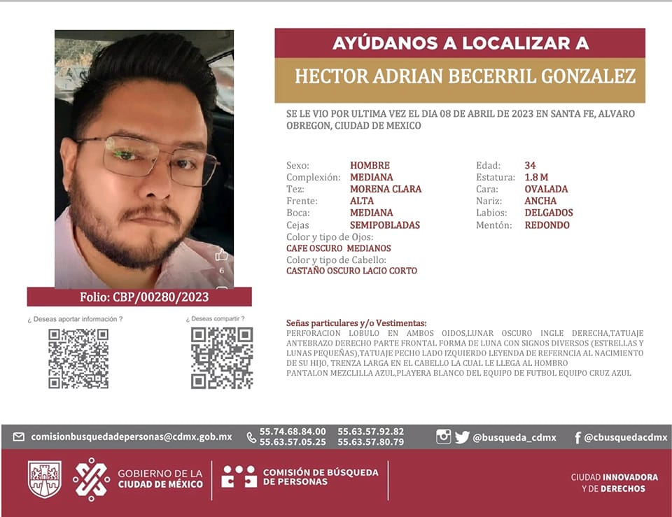 Héctor Adrián Becerril González
