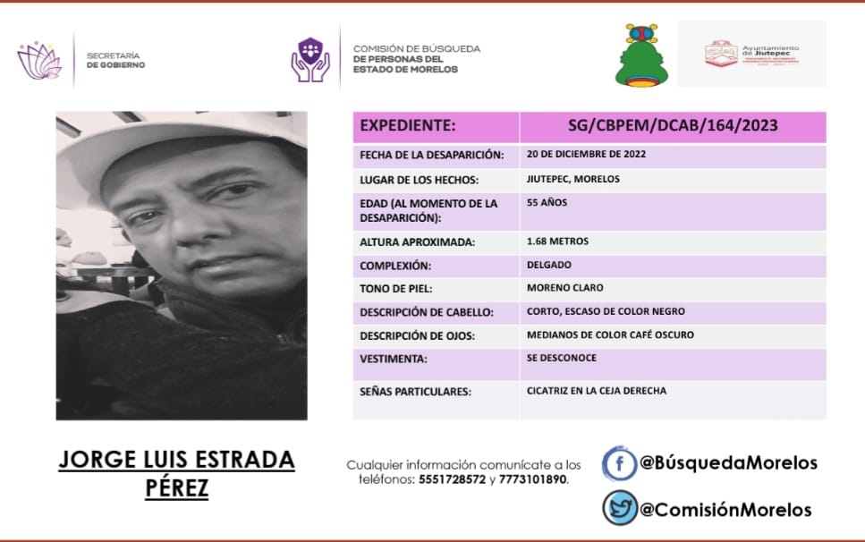 Jorge Luis Estrada Pérez