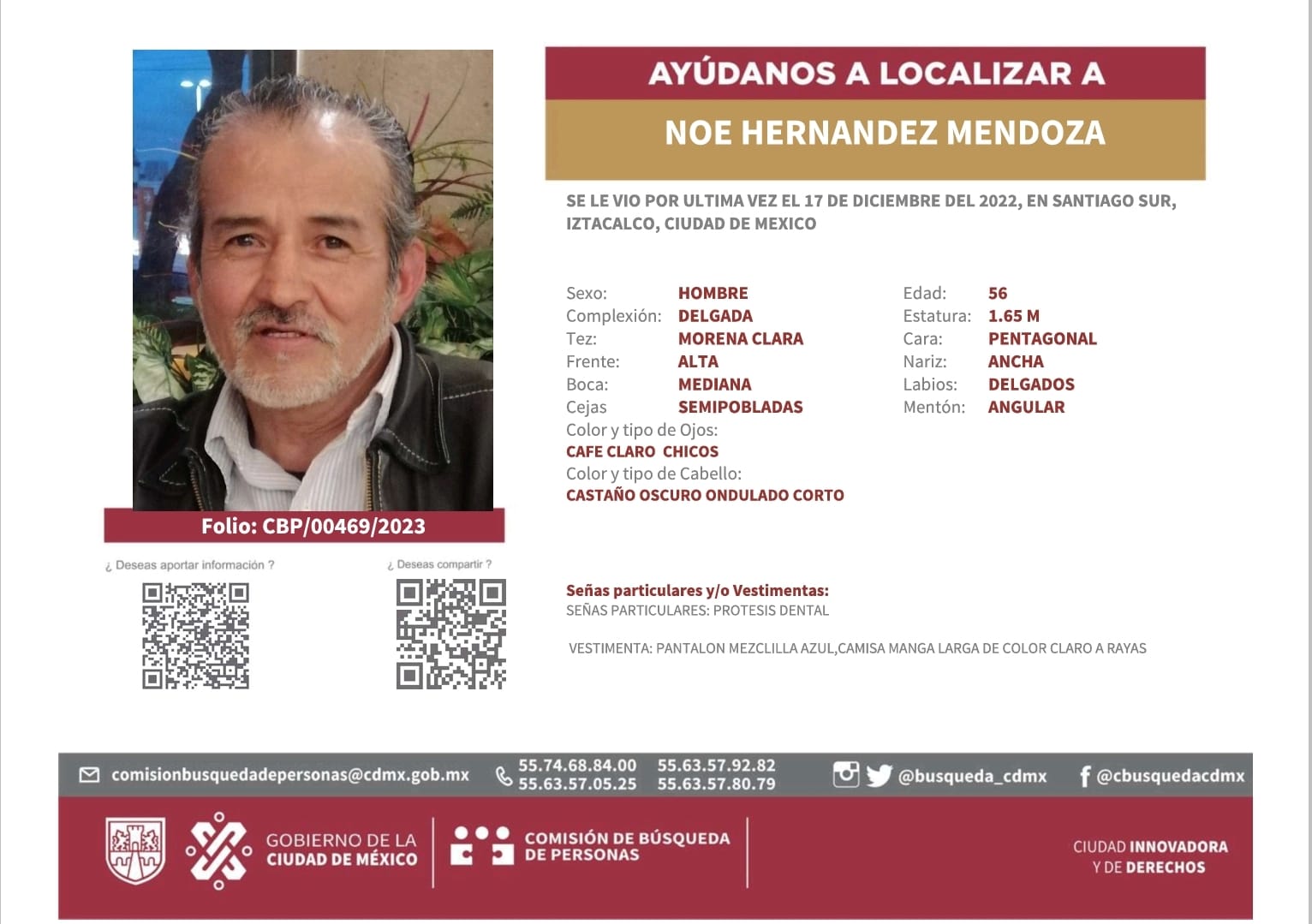 Noe Hernández Mendoza