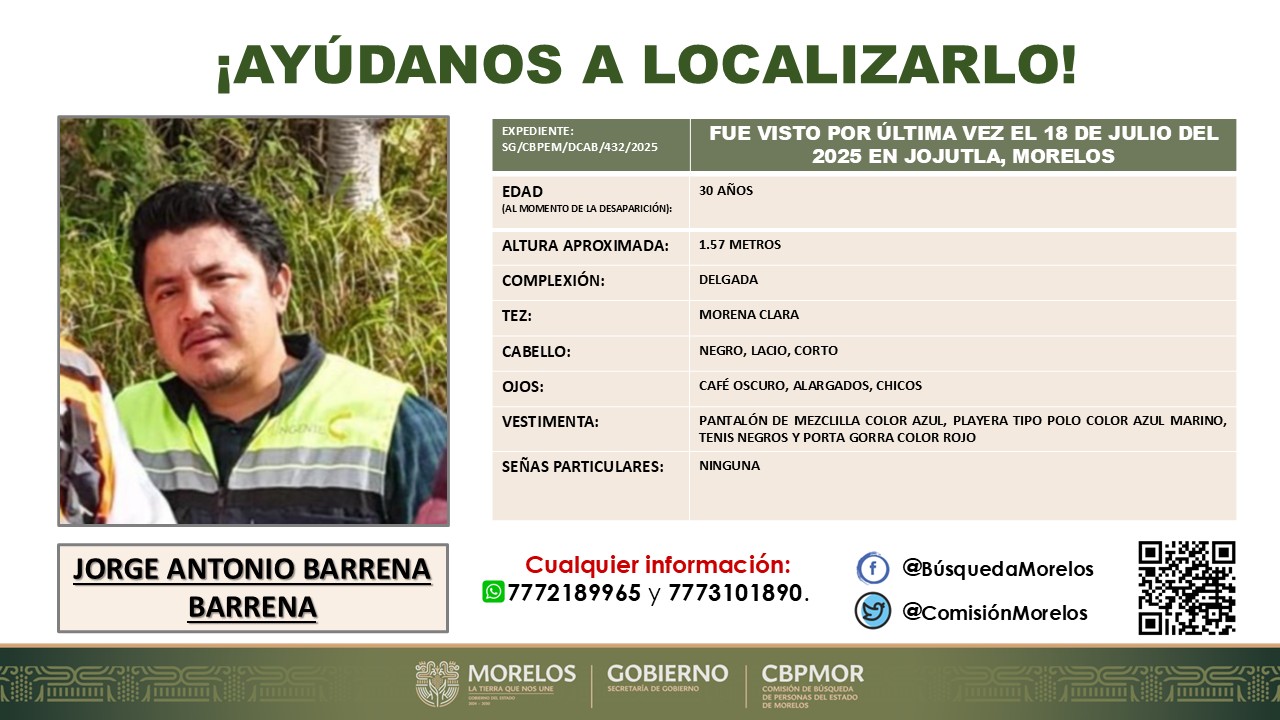 Jorge Antonio Barrena Barrena