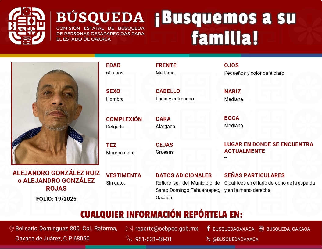 ALEJANDRO GONZÃLEZ RUIZ O ALEJANDRO GONZÃLEZ ROJAS