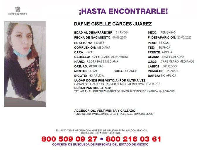 Dafne Giselle Garcés Juárez