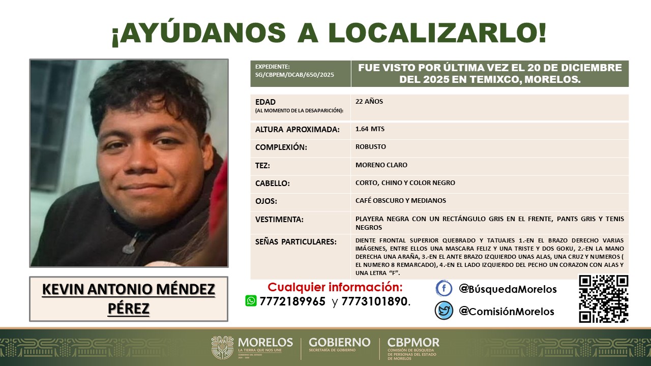 Kevin Antonio Méndez Pérez