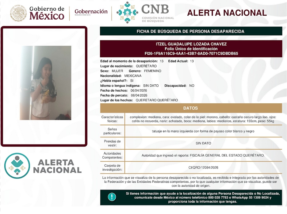 ITZEL GUADALUPE LOZADA CHAVEZ